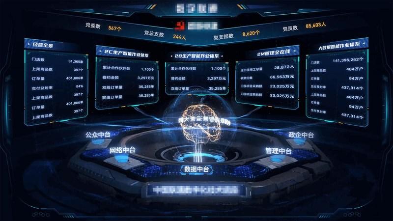 《RuneScape》俱乐部数据，战队运营与商业开发