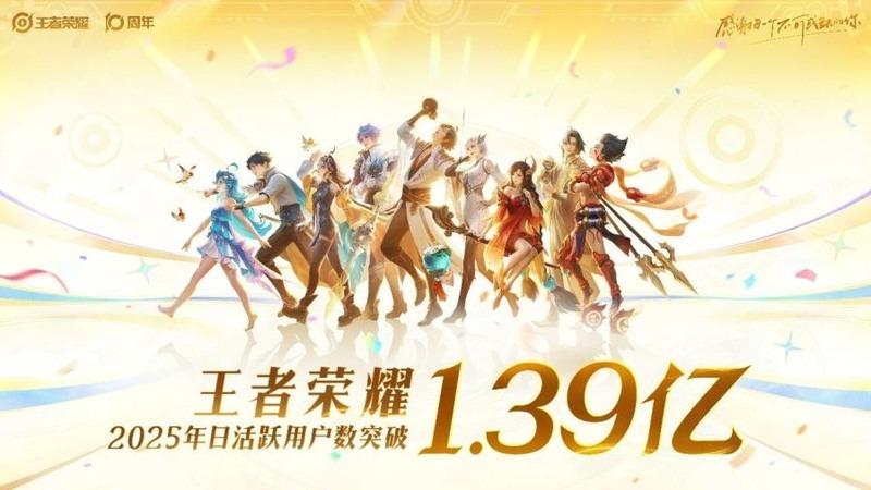 《崩坏3》主题风扇数据，散热周边与夏季需求