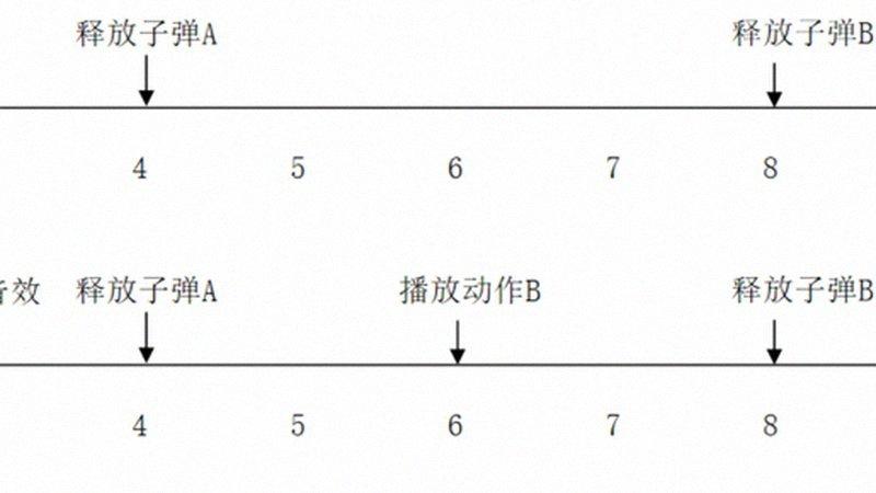 《天地劫幽城再临》主题DNS数据，网络解析与速度优化
