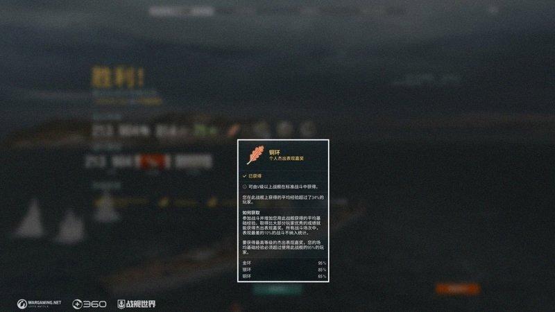 《英雄联盟手游》主题联动社区数据，粉丝融合与话题